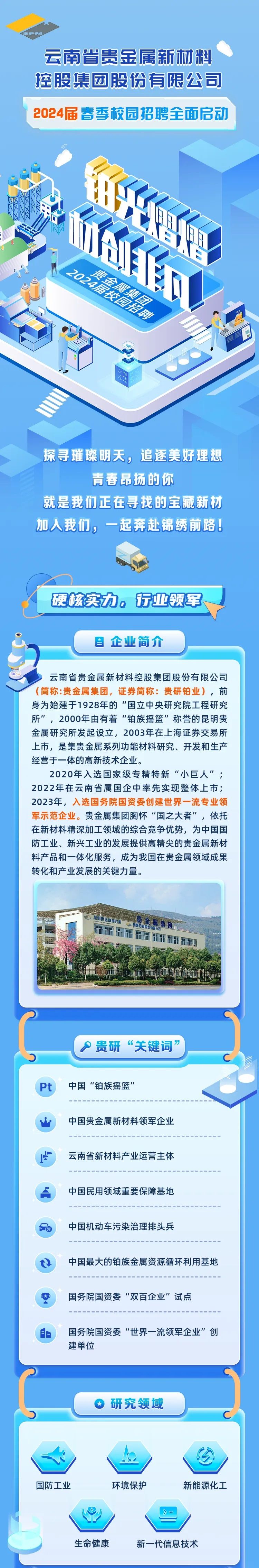 云南省贵金属集团2024春季招聘